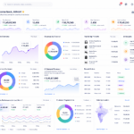 AI Commerce Intelligence Platform